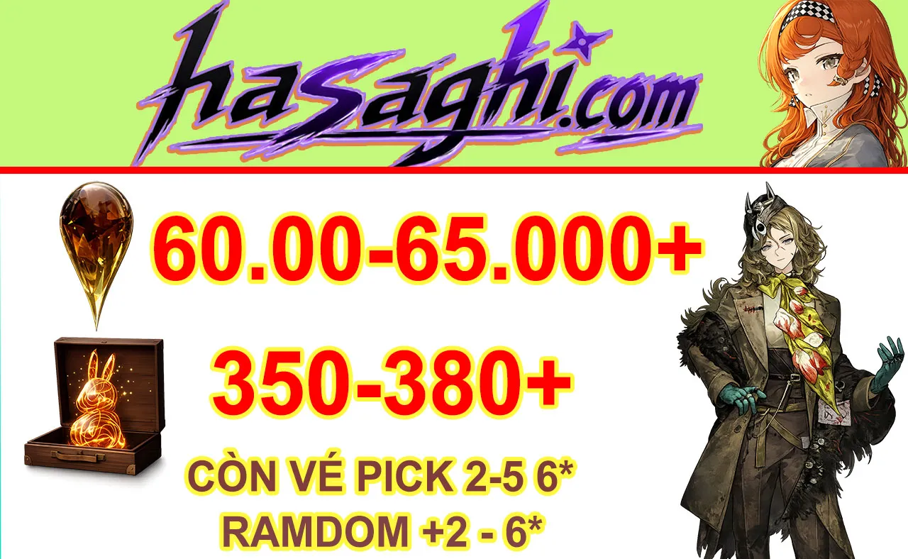 Account Image