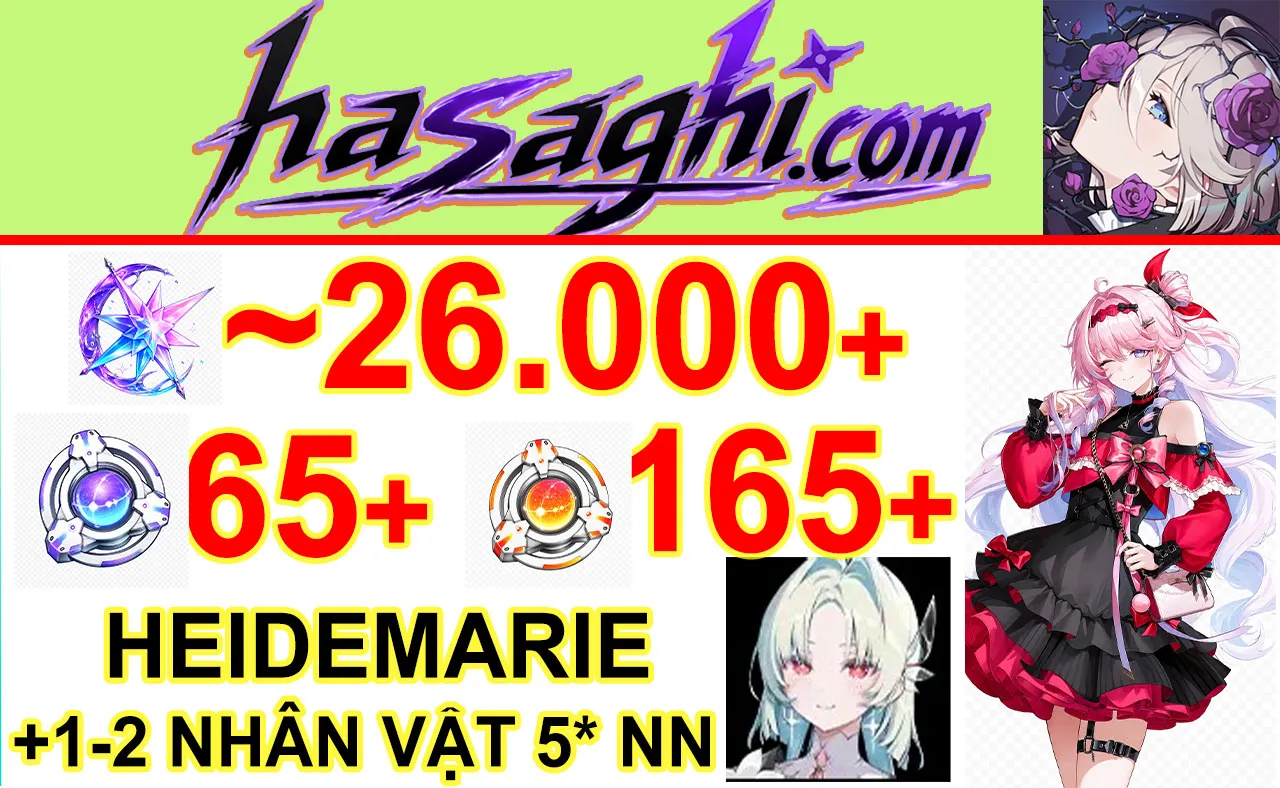Account Image